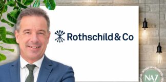 Nomination – Grégoire Salignon devient directeur général délégué de Rothschild Martin Maurel, filiale de Rothschild & Co dont il était jusqu’alors dirigeant effectif.